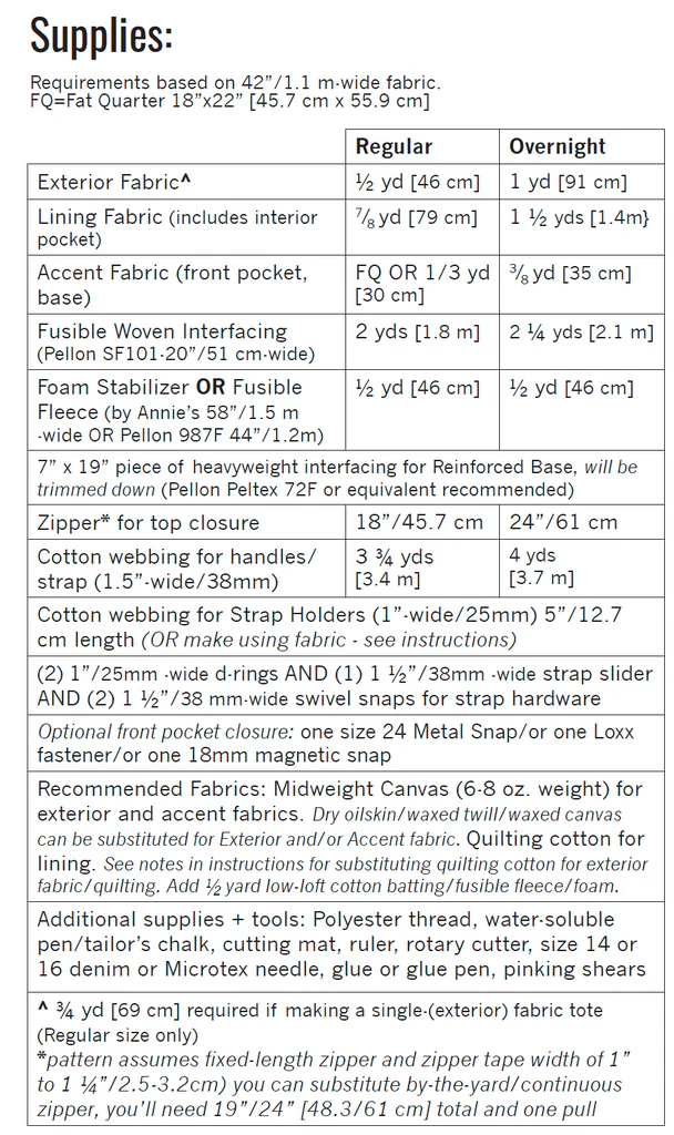 Oxbow Tote Pattern by Noodlehead, 2 sizes