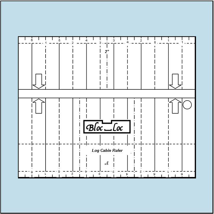 Bloc Loc Log Cabin 2" & 3"